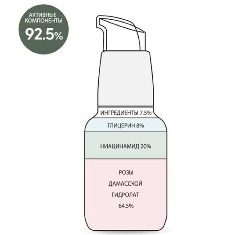 Derma factory niacinamide. Derma factory niacinamide 20 serum. derma factory volufiline 20% ampoule stick сыворотка-стик с волюфилином. derma factory niacinamide 10% body lotion лосьон для тела с ниацинамидом. js derma - niacinamide zn serum.